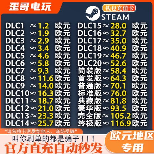 Второй паровой испанский карта карты кошельки баланс парная перезарядка Кайо Район Германия и Франция Евро