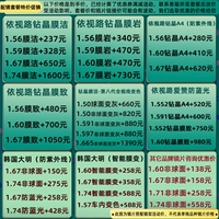 С другими объективами другие объективы для связи с обслуживанием клиентов, чтобы изменить цены