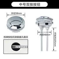 Кнопка гальванизации (среда