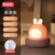 Meimei Rabbit+зарядка головы