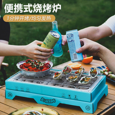 Товары для разведения костра на кемпинге