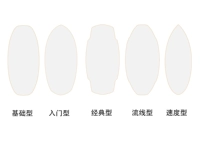 Бронирование совет по стеклянке