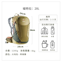 20 Новый 28L Земля Цвет 3400518