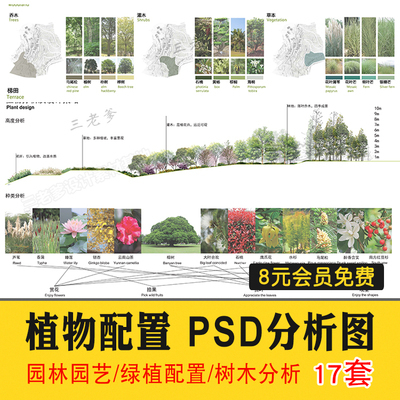 0361景观园林园艺植物配置PSD分层 绿植树木PS分析图种植搭...-1