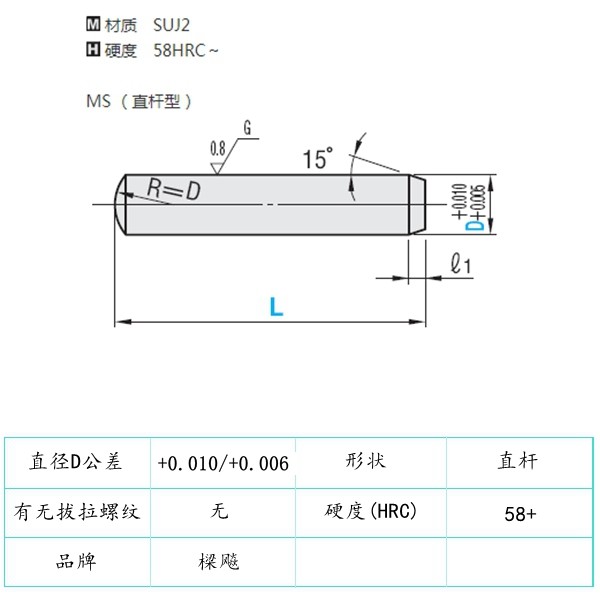 走进SUJ2圆棒的世界：从工业之眼到精密加工
