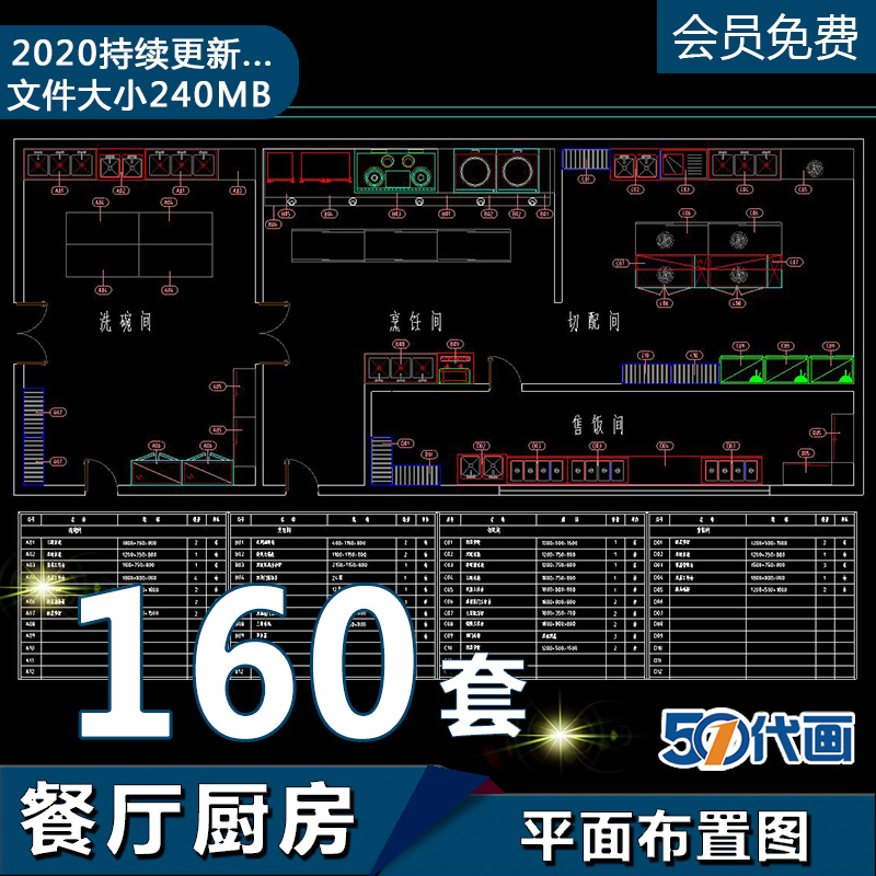 T224餐厅厨房商用设备平面布置图酒店食堂后厨设计CAD施工...-1