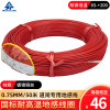 0.75 square 50 meters coil