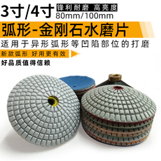 Точильное кольцо