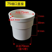 75 мм сокращается напрямую