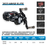 23 Elite/7,1 Скорость/Пан.