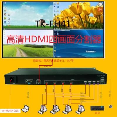 HDMI FOUR -SCREEN DIVISION 4 HDMI ũ  USB  Ī  1080P
