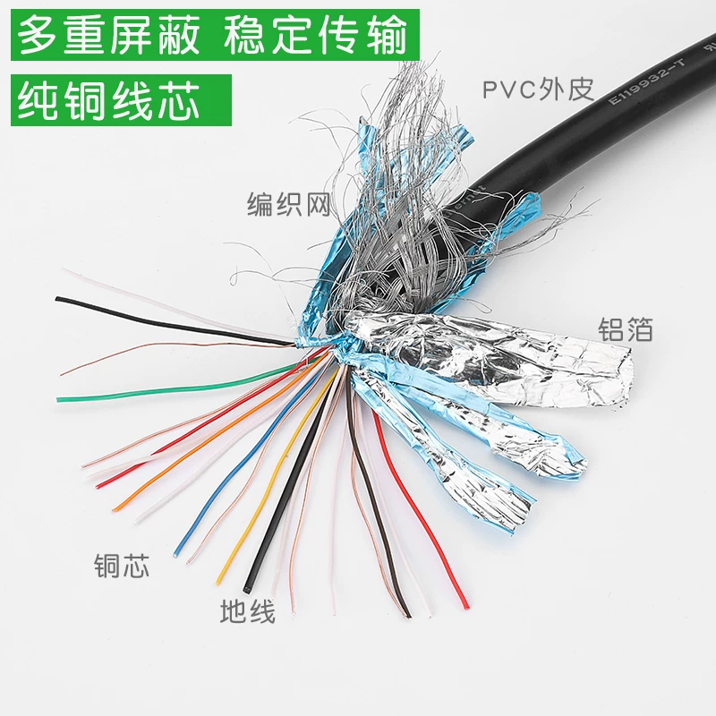 Telecom Unicom mobile network set -top box TV computer HDMI high -definition signal data connection line universal