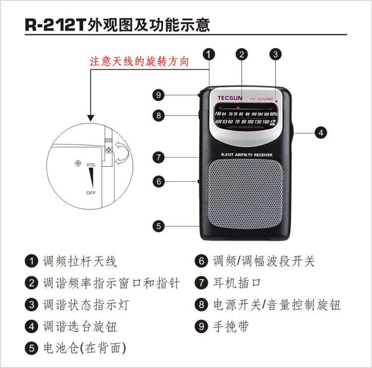 Tecsun r 303 схема