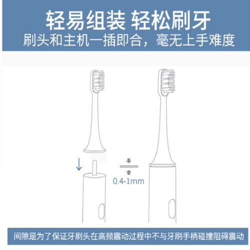 Применимо к Yaduo Life Z2GO & CO. R1.6/A6/Z2GO & CO/YDSS SERIE