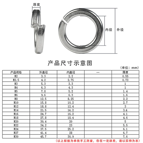 M2M3M4M5M6M8M10M12M14-M30 Открытая шайба 304 из нержавеющей стали Эластичная стиральная машина Эластичная стиральная машина Эластичная стиральная машина