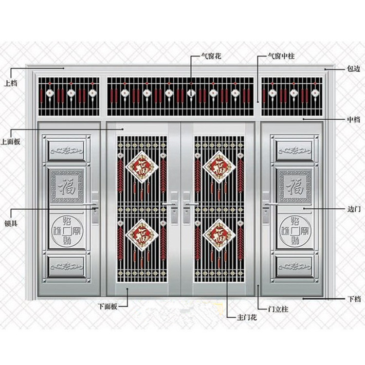 寶貝描述 可選配置定做必須提供門洞尺寸(寬*高)見光尺寸,開門方向(外