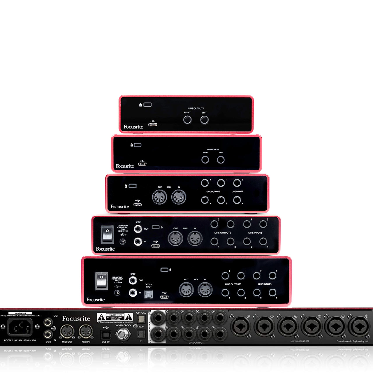 Звуковая карта focusrite scarlett 8i6