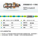 Покупки обратно в Cianfinix Current Terminal Urtk/S Phoenix Split Test