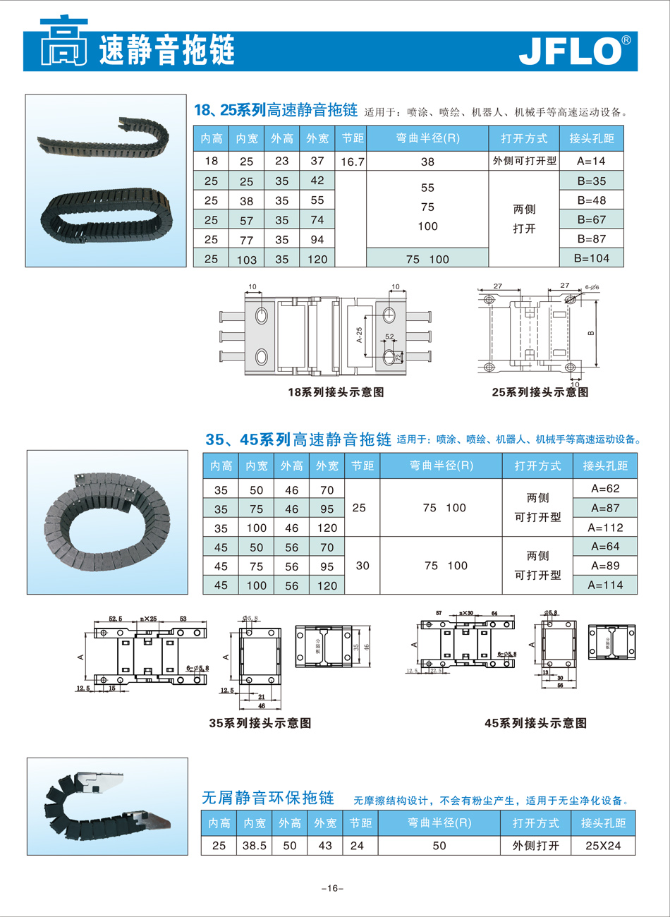 拖链规格型号对照表图片