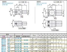 Химическое оборудование 光轴单孔连接件360旋转支架可自由旋转固定夹支柱固定块万向轴夹