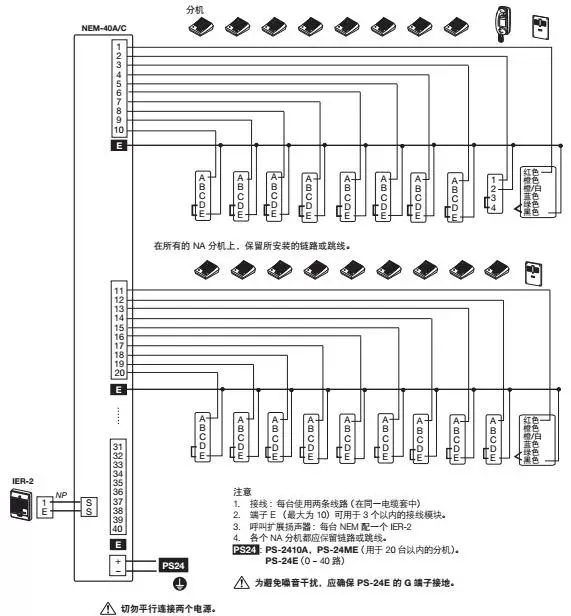 Промо-акция Beijing NEM-20C серии Aifeng Diao Главный хост 20 Hosting AIPHONE