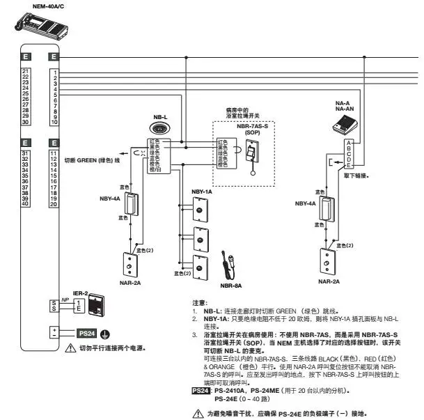 Промо-акция Beijing NEM-20C серии Aifeng Diao Главный хост 20 Hosting AIPHONE