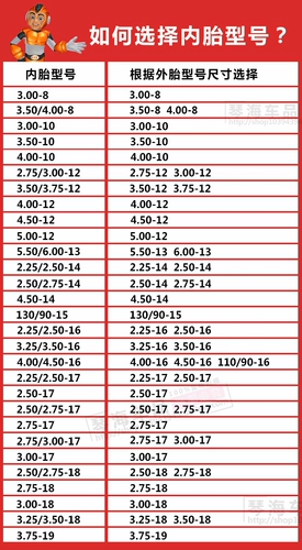 Чжгсин внутренняя шина 2.50/2,75-17 3.50/3,75/4.00/4.50/5.00-12 3.00-18-10