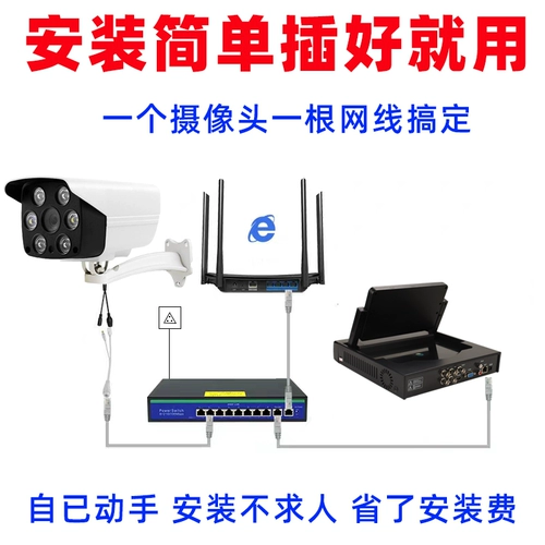 Мониторинг высокоопределения SET HD Outdoor POE сетевой кабельный кабель Проводная беспроводная смешанная внутренняя записи интерком