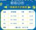 Phiên bản cực chất Mi Bao Xiong Quần nữ một mảnh Tã tã Nước tiểu L LXL XXL Ultra Slim mua tã bỉm cho con Tã / quần Lala / tã giấy