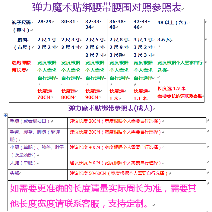 Кабельные стяжки на липучке, наколенники, эластичное самоклеющееся телескопическое защитное снаряжение