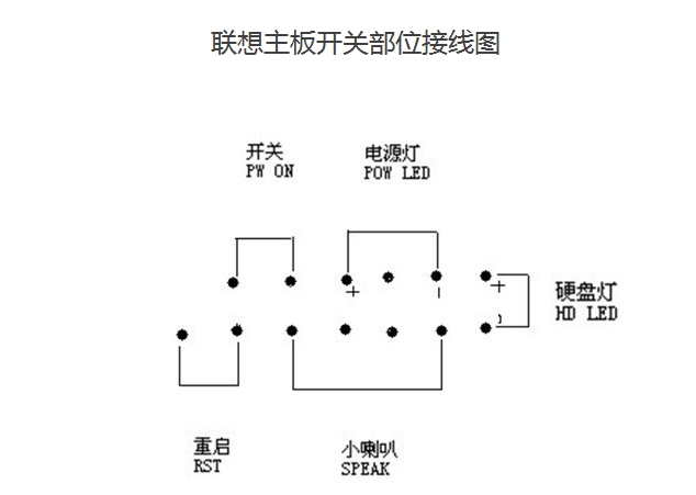 手提 二手拆机扬天机箱,扬天系列联想机箱 原装正品 带手提