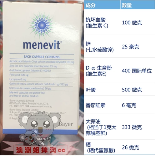 Австралийская прямая почтовая почта Menevit Lilet Men's 90 мужского оборудования ДНК подготовки сперматозоидов