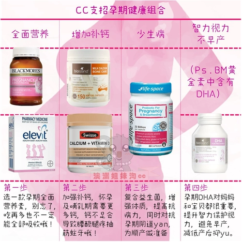 Австралийская прямая почтовая почта Германия Байер поднимает подъемные женские женские фильмы о беременных беременных женщинах, кормящие грудью фолиевую кислоту йод