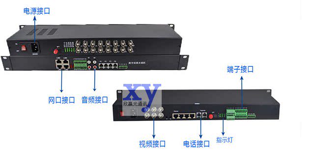 Xinyingguang Communication Smart Rock -ray Machine, Polying Gigabit Network Optical Machine, fully supports the Morning Morning Eagle