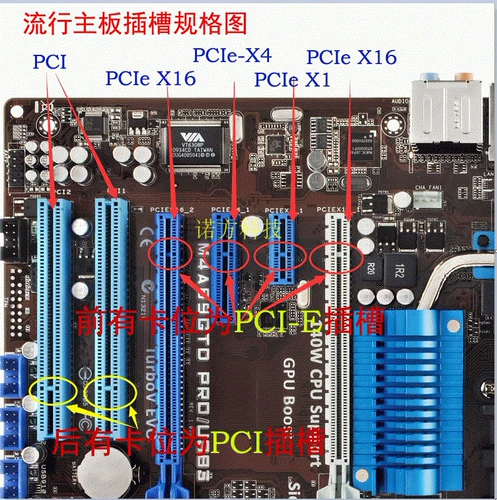 A+E клавиша E клавиша M.2 NGFF Беспроводная сетевая карта в PCIE X1 Поддержка Bluetooth