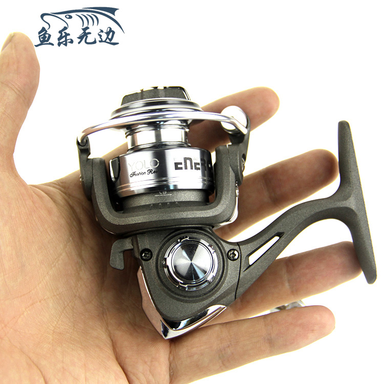 Какую катушку нужно для джига до 24 грамм. Рыболовная катушка размер шпули 3000. Как выбрать катушку для спиннинга. Финская катушка. Как выбрать катушку для спиннинга.