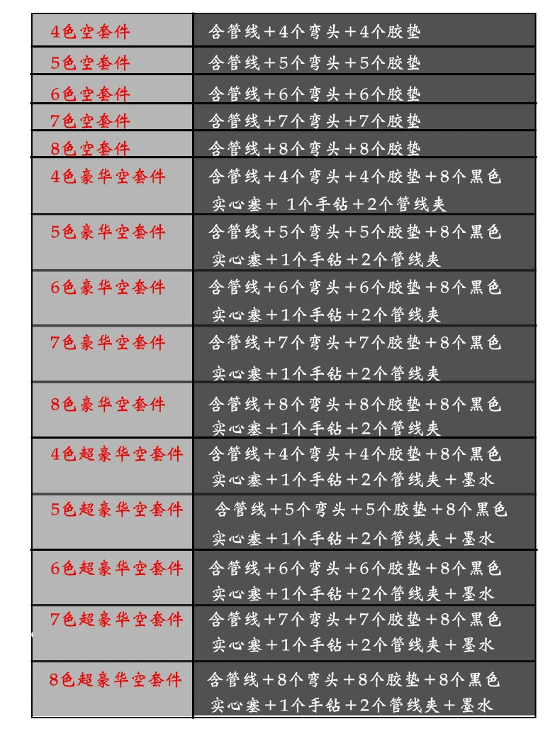Mofeng совместим с Canon PG-845CL-846 ink box MG2400 2580S принтер four-color последовательный комплект поставки