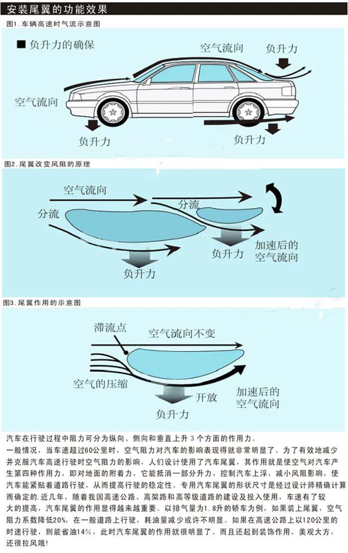 Beiqi E150 cánh sau Hao Bao D20 Beiqi E130 EV160 EV200 hatchback sửa đổi đuôi miễn phí - Sopida trên