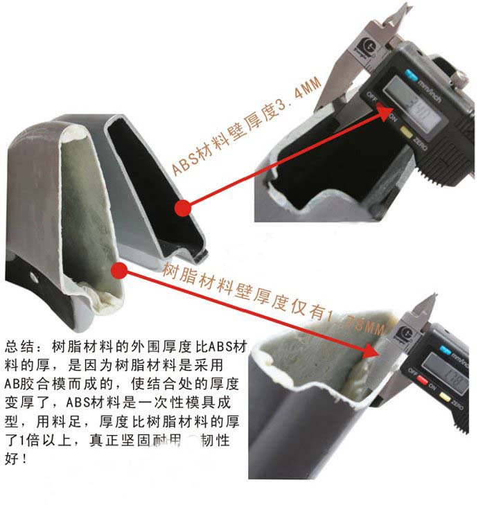 Mới dày Jianghuai Ruifeng M3 đuôi mới Ruifeng M3 sửa đổi đặc biệt đuôi vật liệu ABS cánh cố định - Sopida trên