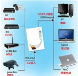 Бесплатная карта видео сбора видео USB.