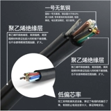 Рэнд со стальным проводом кабель управления проволокой HR1 1,5 2,5 4 6 квадрата 3 8 10 12 16 24 Ядра