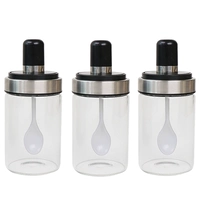 3 модели ложки