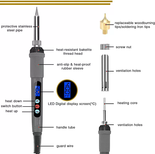Резная кисть, резной комплект, «сделай сам»