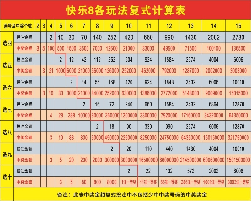 六合彩官网 - 实时开奖、精准预测、专业分析广西宣布：倒查十年！