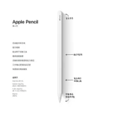 Apple Pencil2 -Generation 1 -Generation 1 -Generation Difs Linswrit