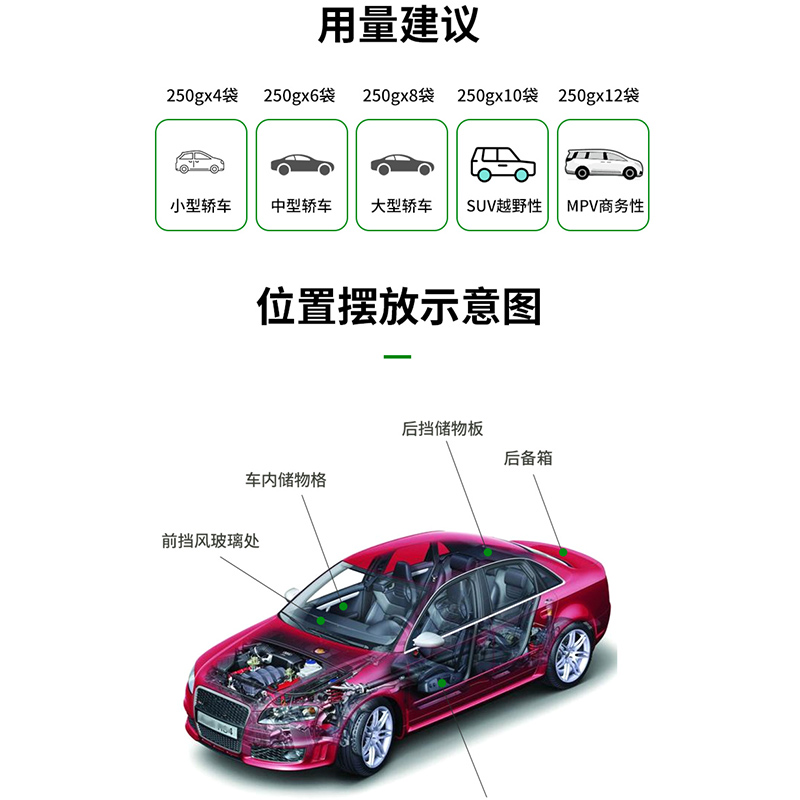 全区首套！更合这家企业采用“活性炭吸附+蒸汽现场再生”技术的有机废气治理系统！