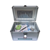 Аптечка первой помощи