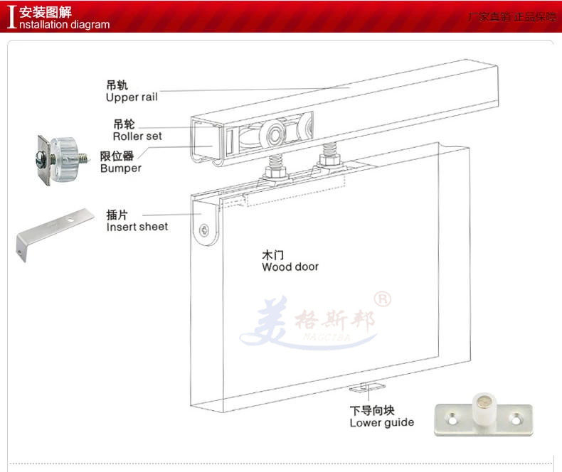 实木门移门轨道不锈钢吊轨滑轮吊轮阳台推拉移门静音滑轨配件4轮