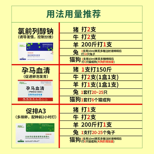 Ветеринарная медицина медицина зверя -хлор -инъекция натрия говядина и овцы призывают эстральные свиньи быть натрием натрия перед родами