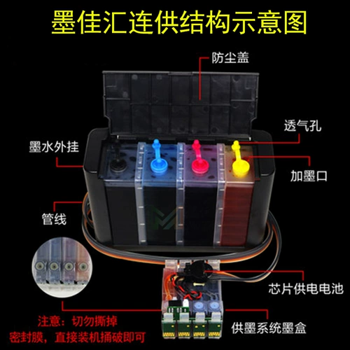 Совместим с EPSON WF2631 ОБЩЕСТВЕННОЕ ОБЛАСТИ